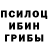 Еда ТГК марихуана Olesea Parhomenco